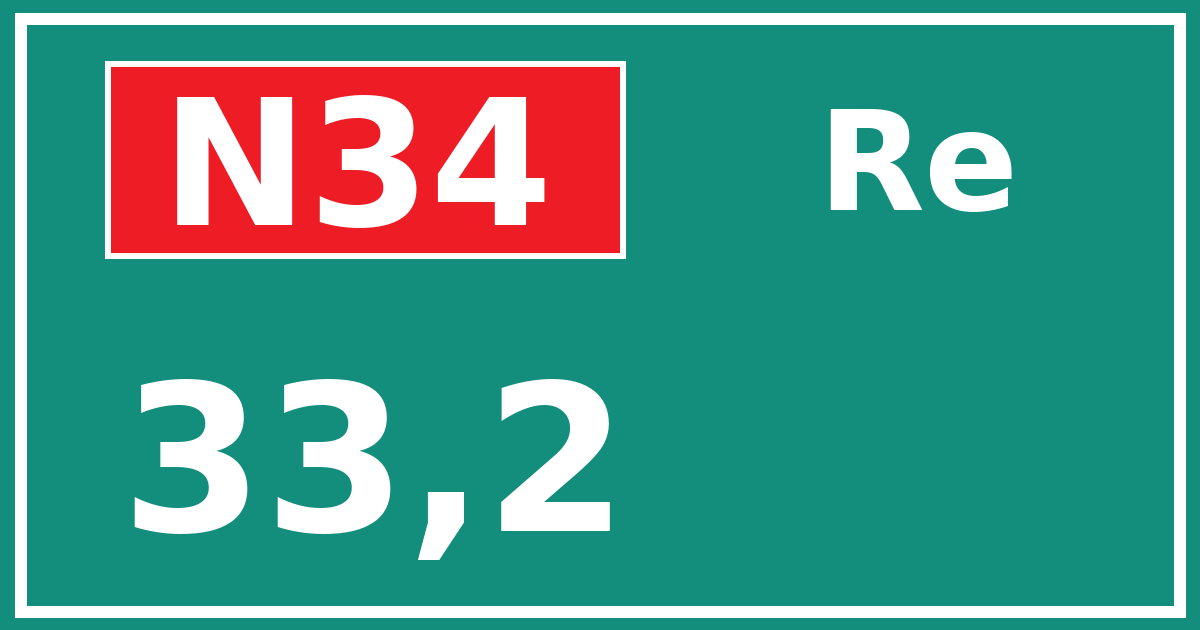Hectometerbord N34 33,2 zijde Re