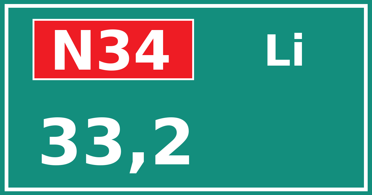 Hectometerbord N34 33,2 zijde Li