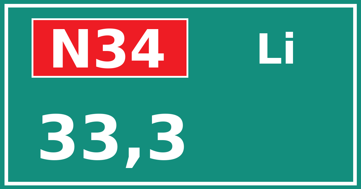 Hectometerbord N34 33,3 zijde Li