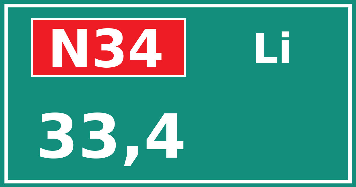 Hectometerbord N34 33,4 zijde Li