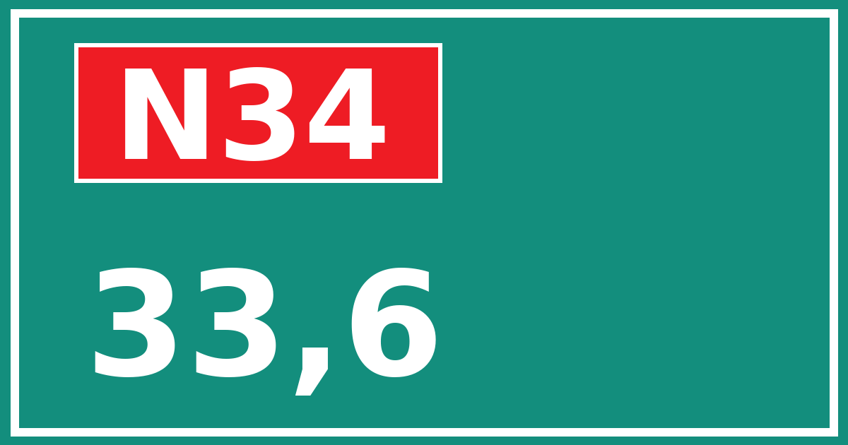 Hectometerbord N34 33,6