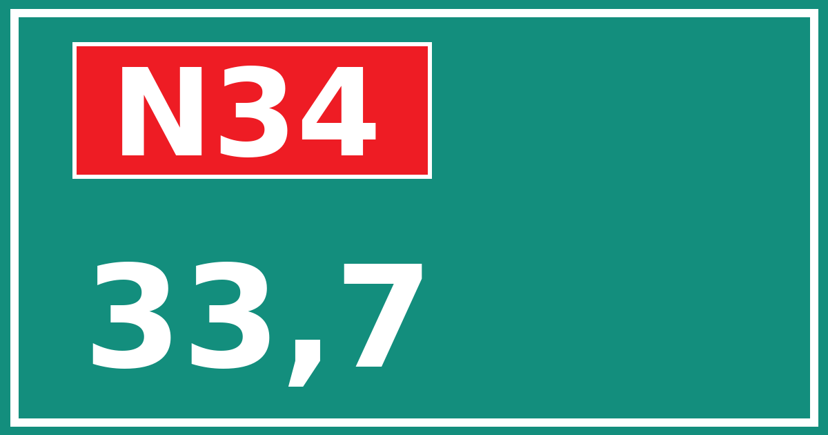Hectometerbord N34 33,7