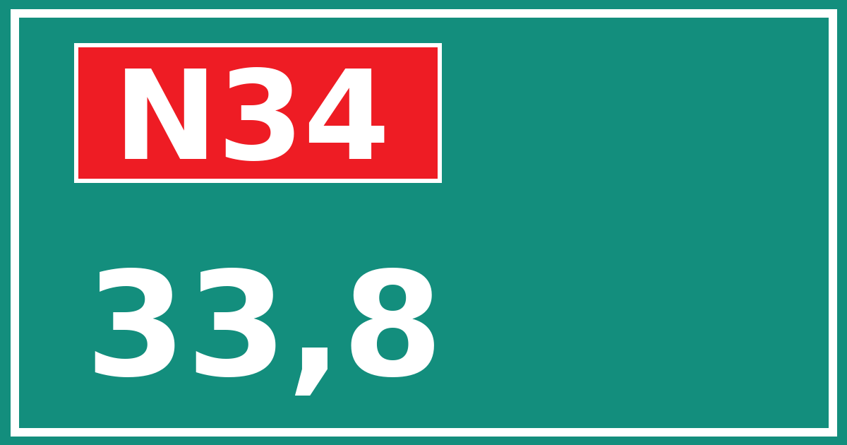 Hectometerbord N34 33,8