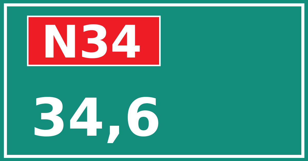 Hectometerbord N34 34,6