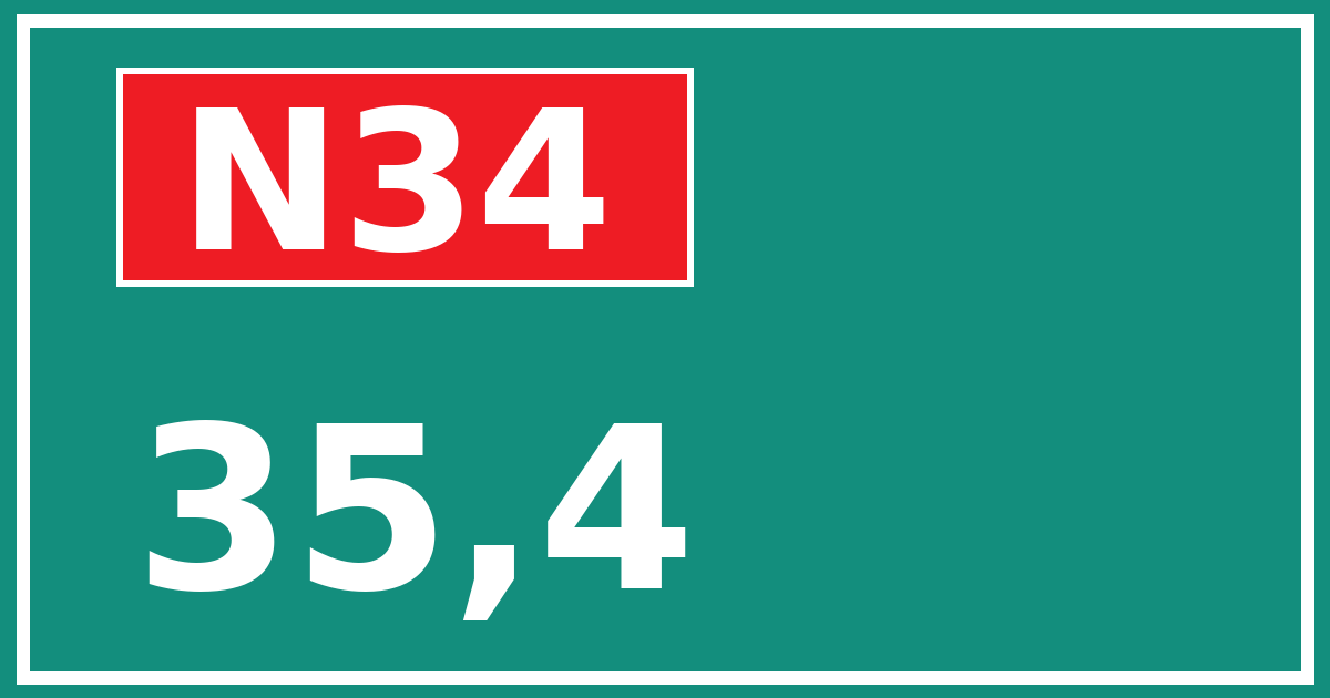Hectometerbord N34 35,4