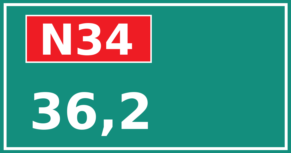 Hectometerbord N34 36,2
