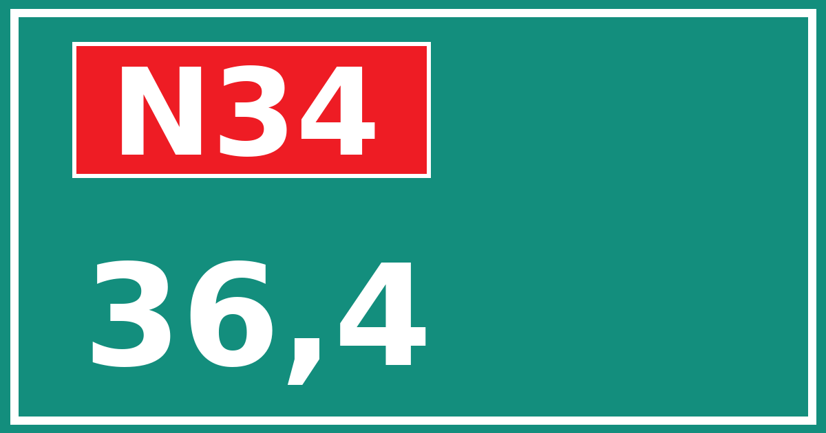 Hectometerbord N34 36,4