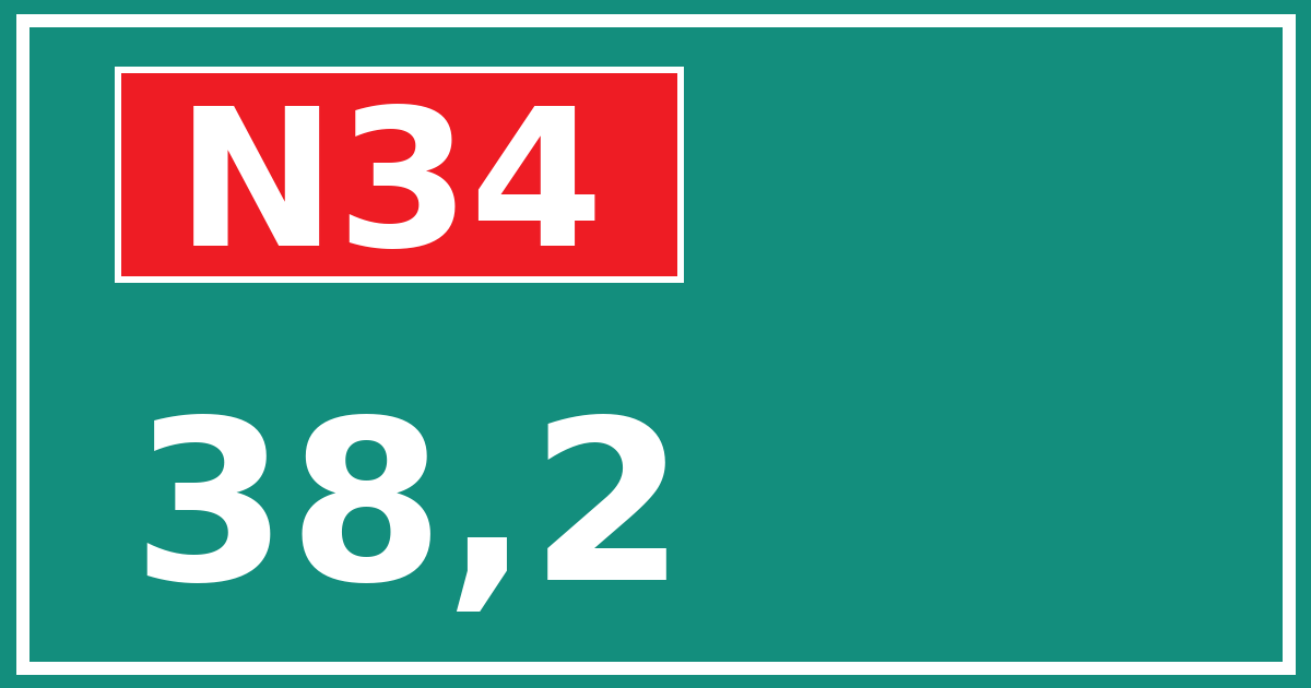 Hectometerbord N34 38,2
