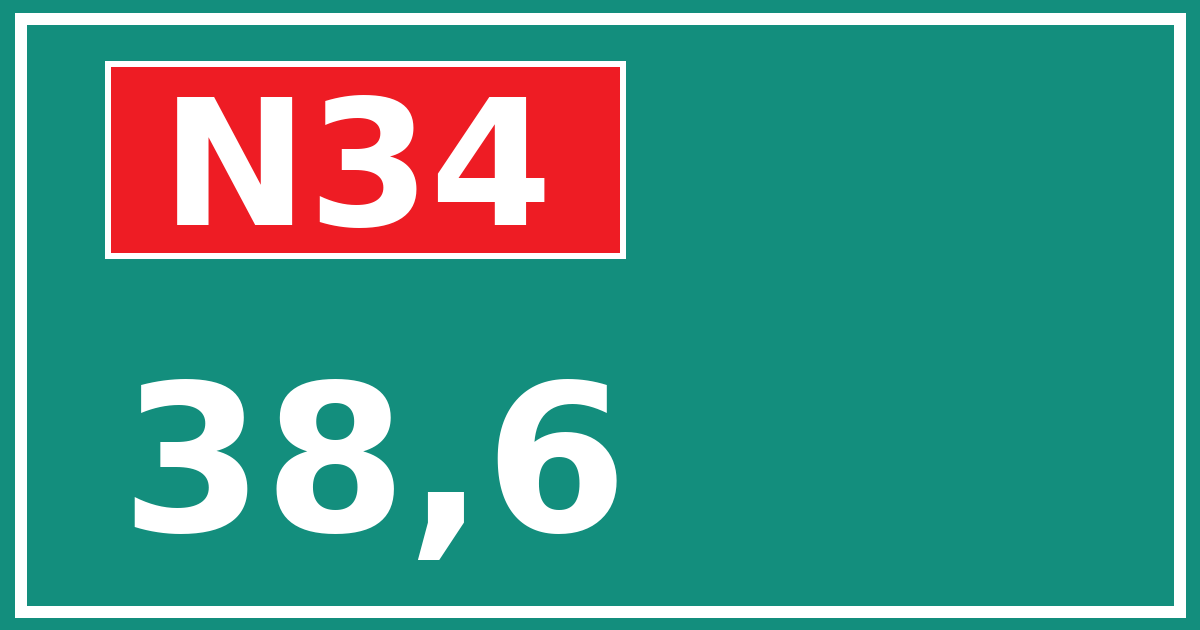 Hectometerbord N34 38,6