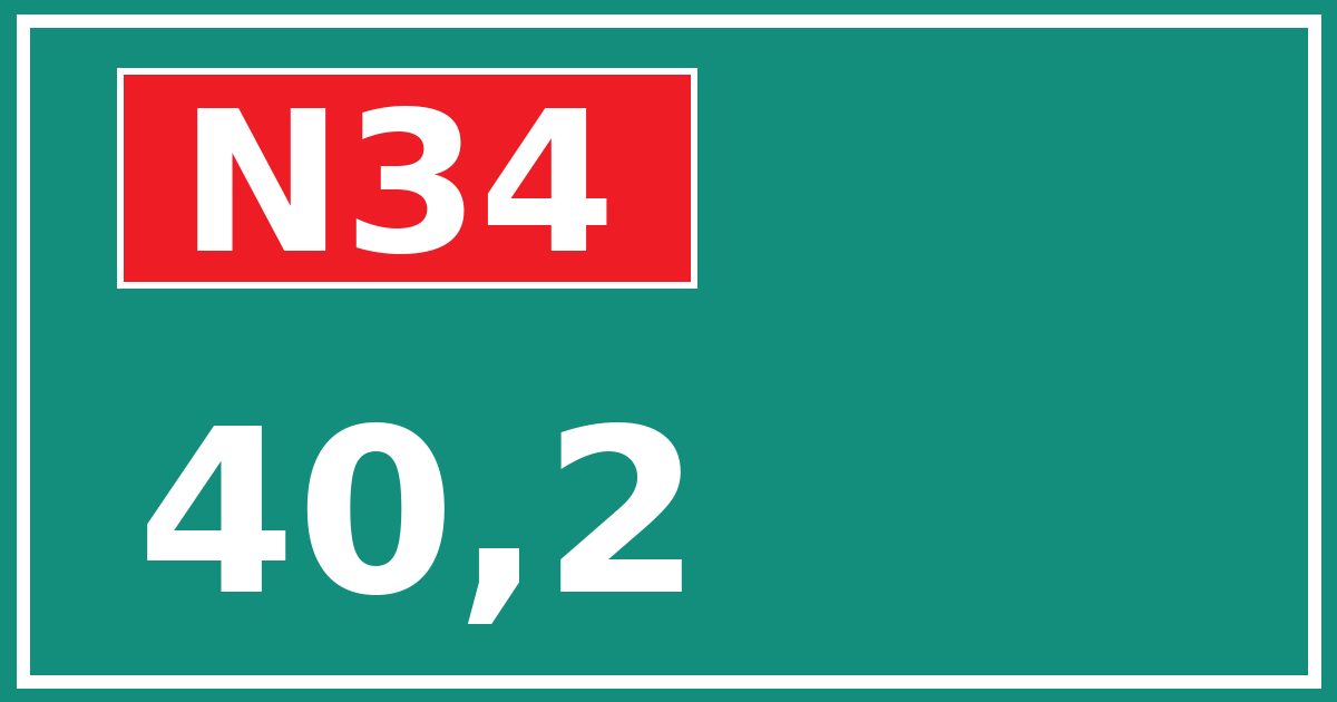 Hectometerbord N34 40,2