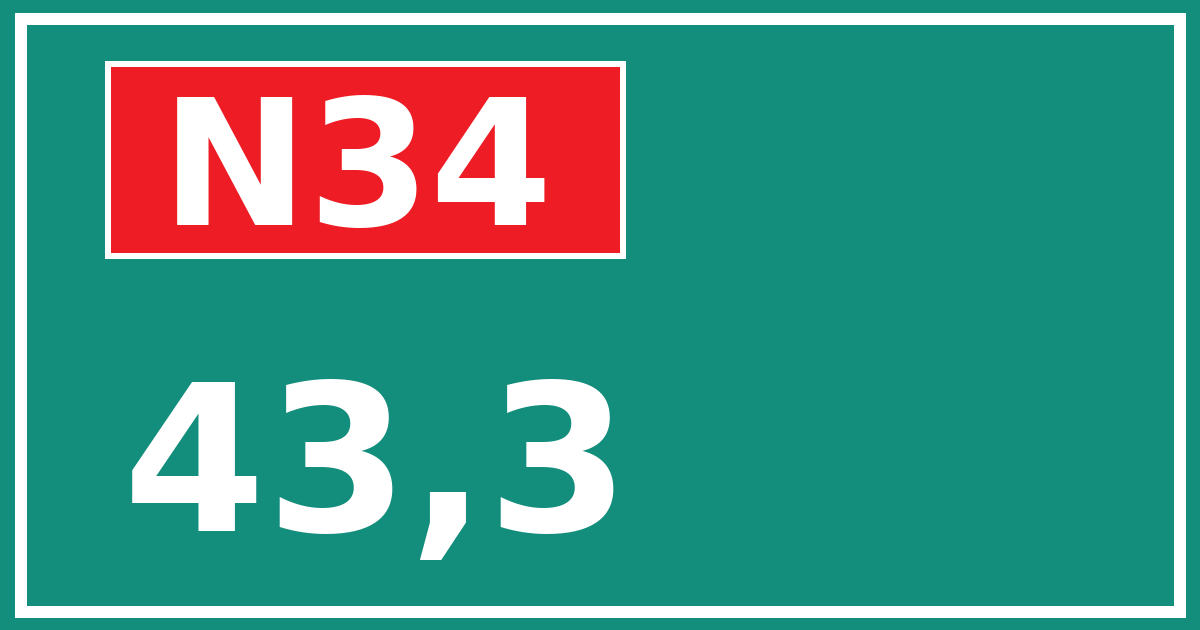 Hectometerbord N34 43,3