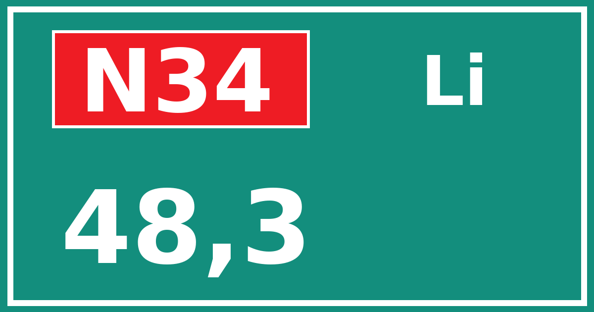Hectometerbord N34 48,3 zijde Li