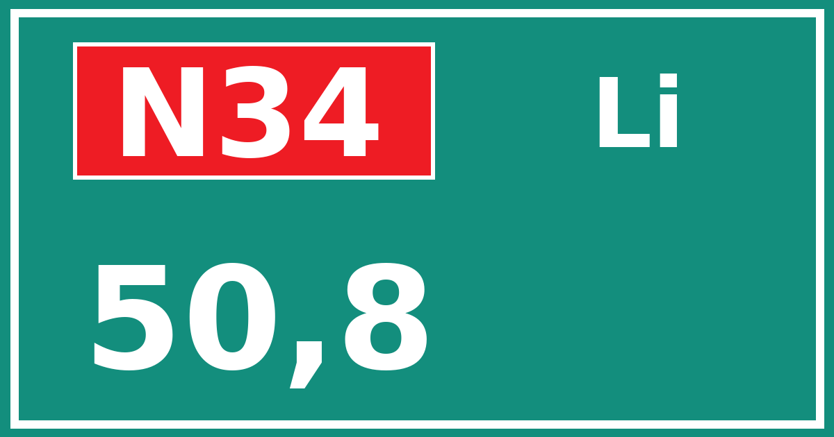 Hectometerbord N34 50,8 zijde Li