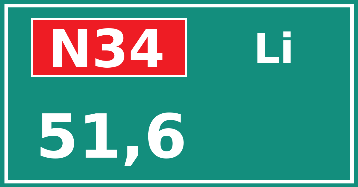 Hectometerbord N34 51,6 zijde Li