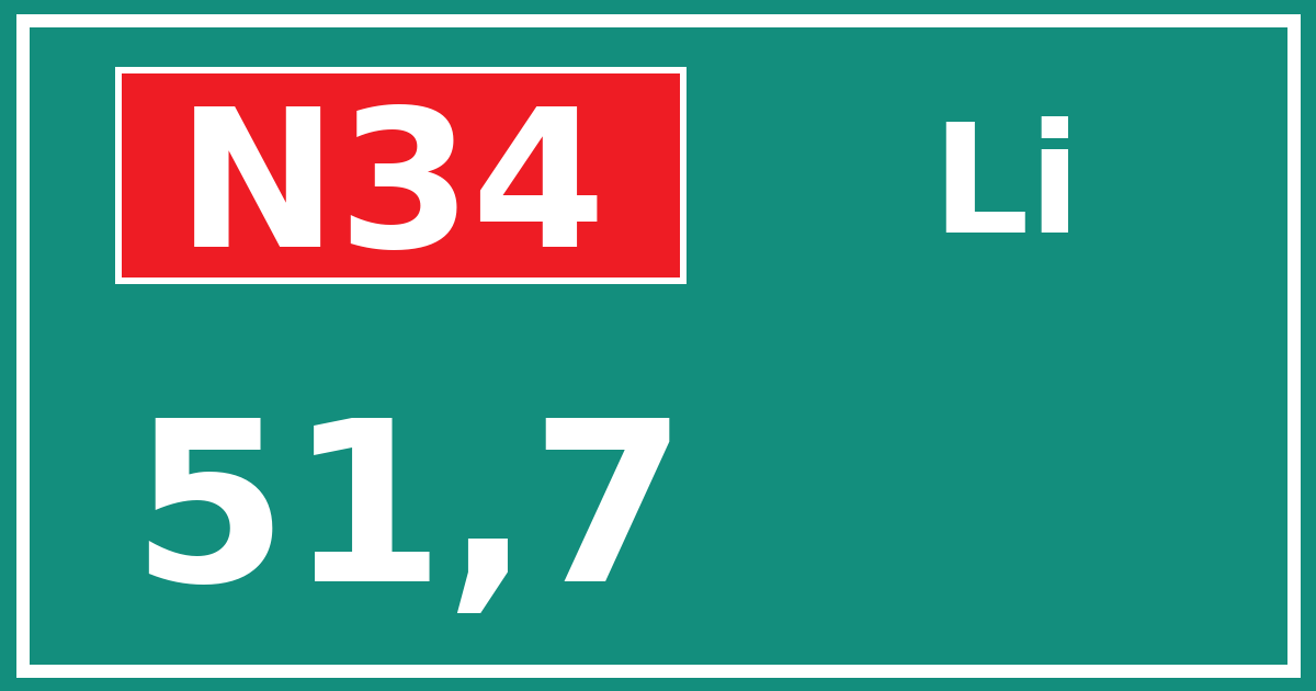 Hectometerbord N34 51,7 zijde Li