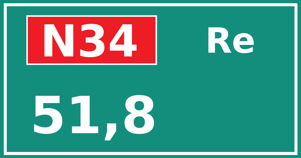 Hectometerbord N34 51,8 zijde Re