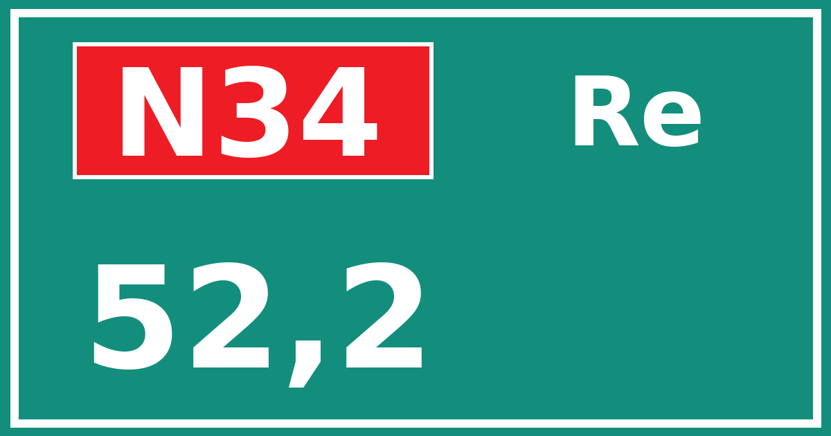 Hectometerbord N34 52,2 zijde Re