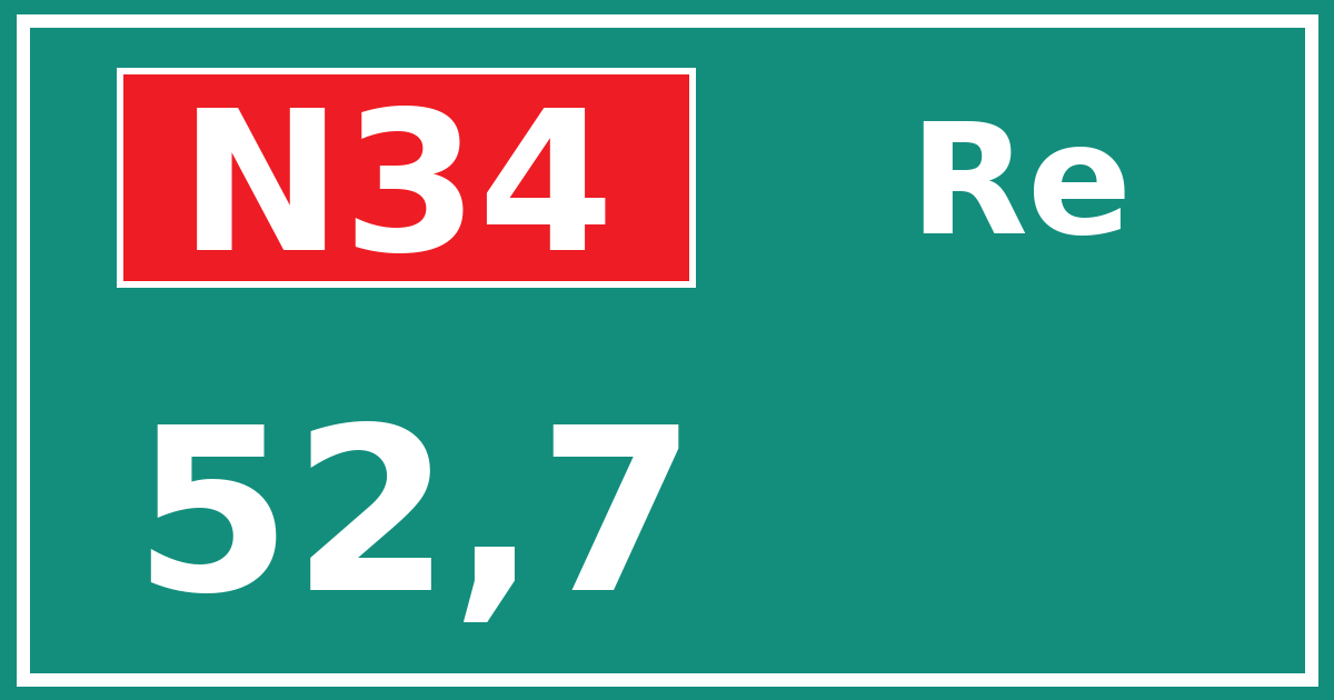 Hectometerbord N34 52,7 zijde Re