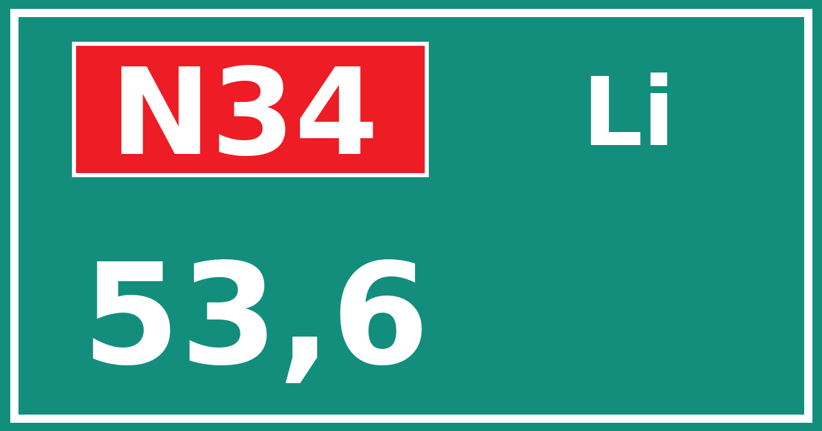 Hectometerbord N34 53,6 zijde Li