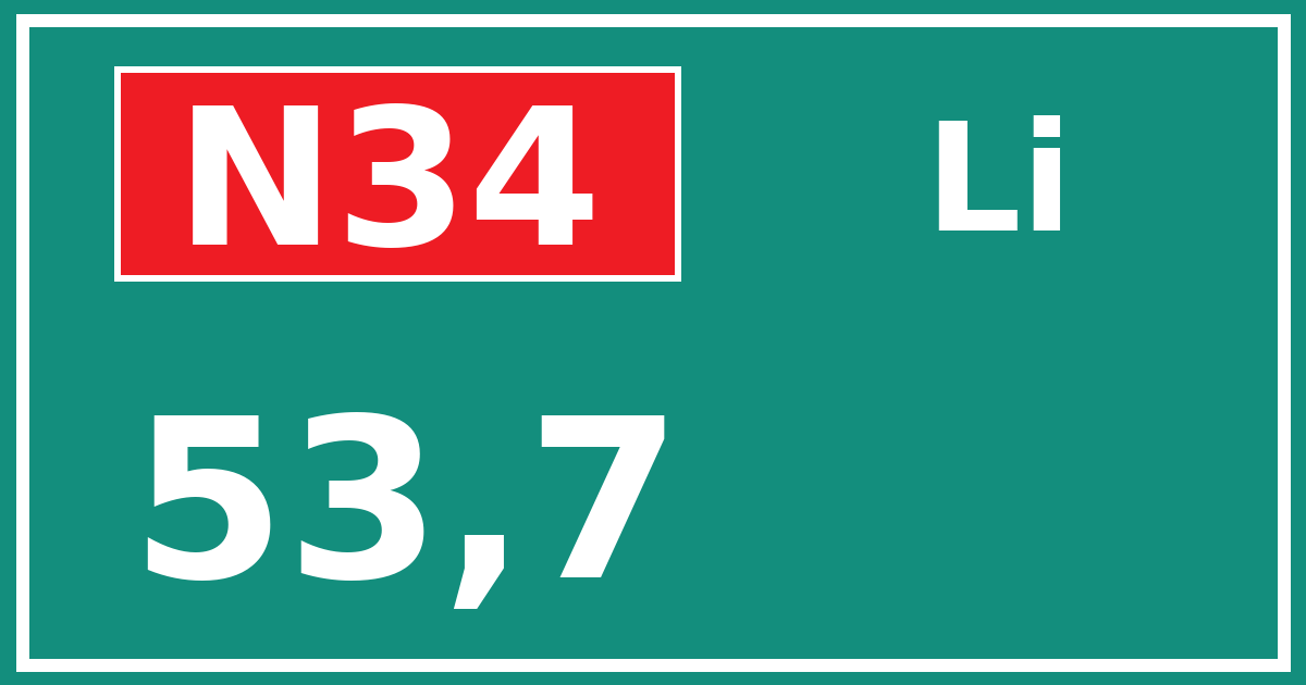 Hectometerbord N34 53,7 zijde Li