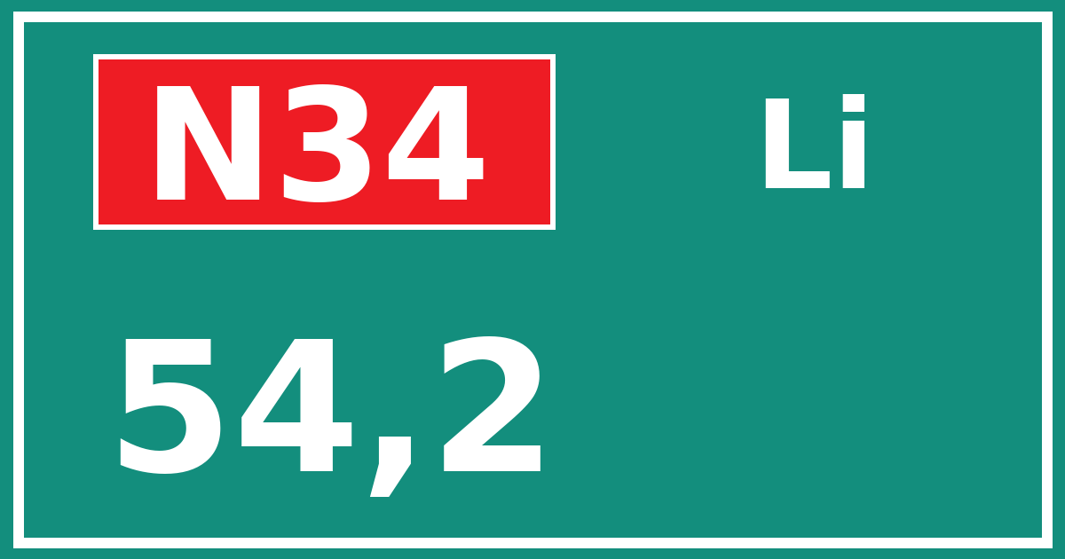 Hectometerbord N34 54,2 zijde Li