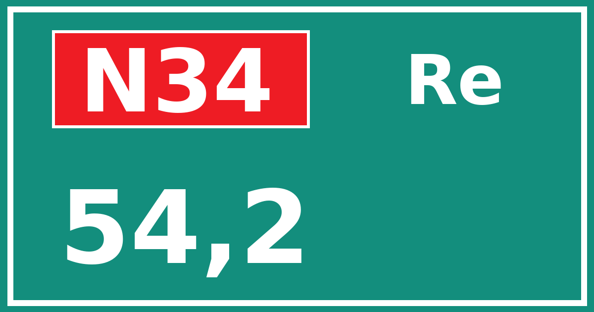 Hectometerbord N34 54,2 zijde Re