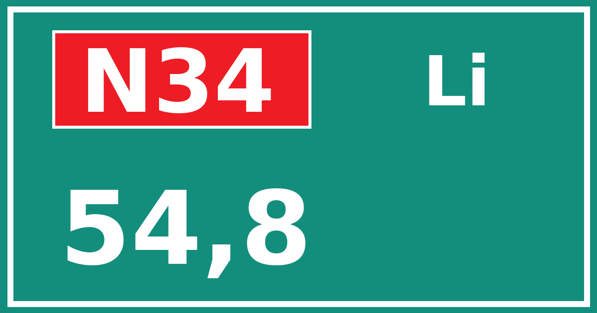 Hectometerbord N34 54,8 zijde Li