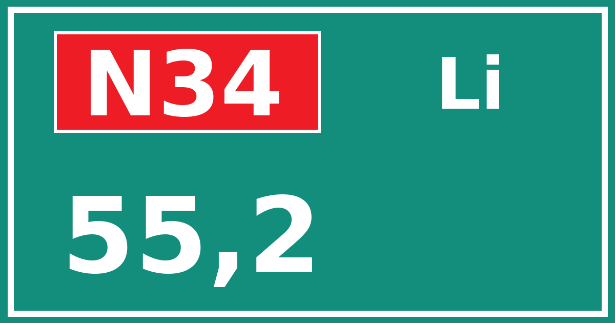 Hectometerbord N34 55,2 zijde Li
