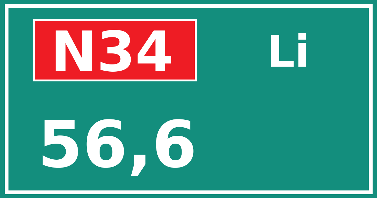 Hectometerbord N34 56,6 zijde Li