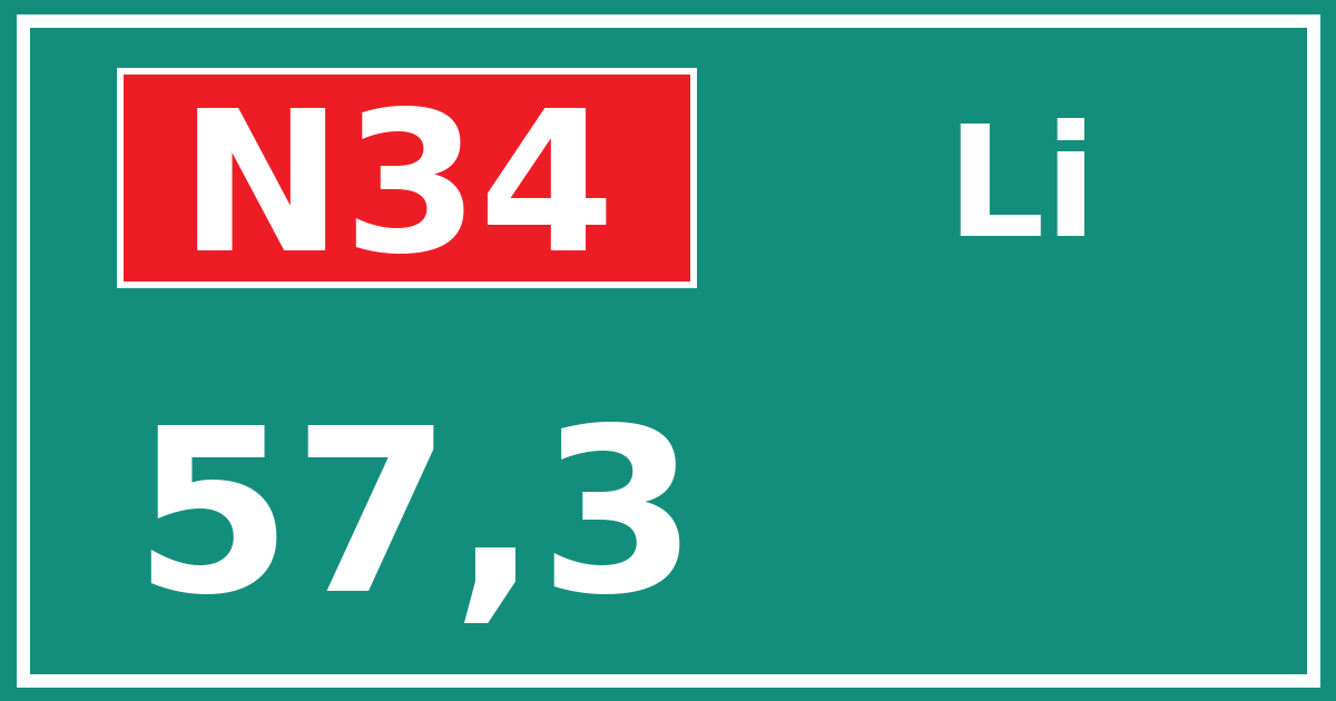Hectometerbord N34 57,3 zijde Li