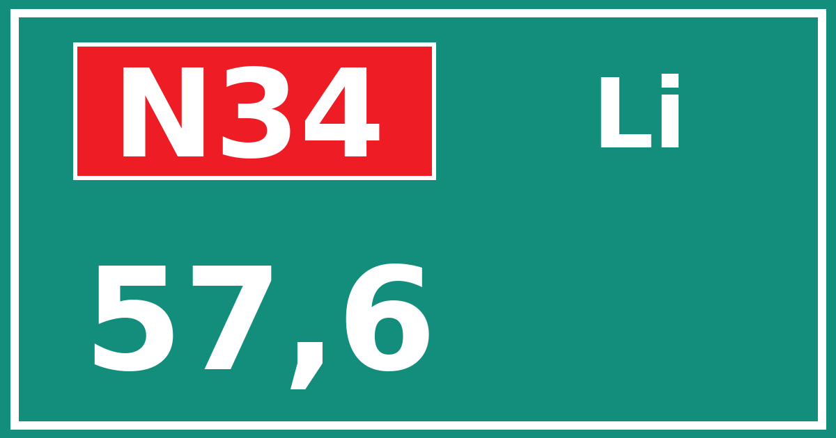 Hectometerbord N34 57,6 zijde Li