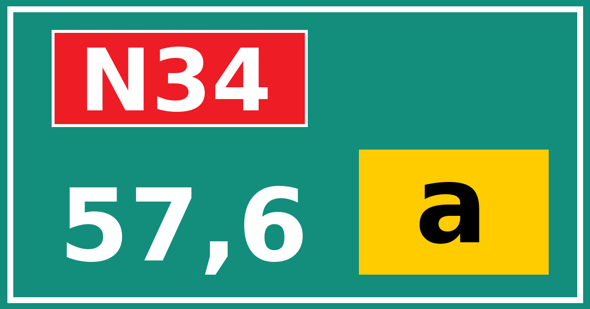 Hectometerbord N34 57,6 letter a