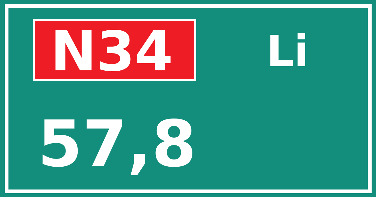 Hectometerbord N34 57,8 zijde Li