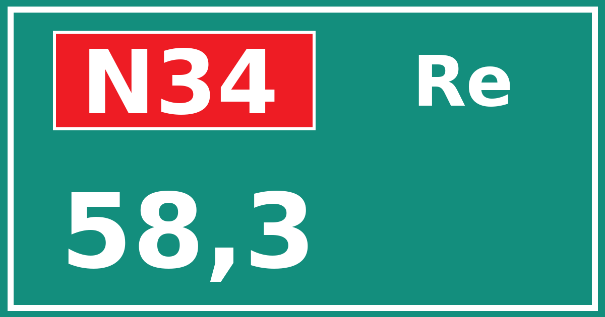 Hectometerbord N34 58,3 zijde Re