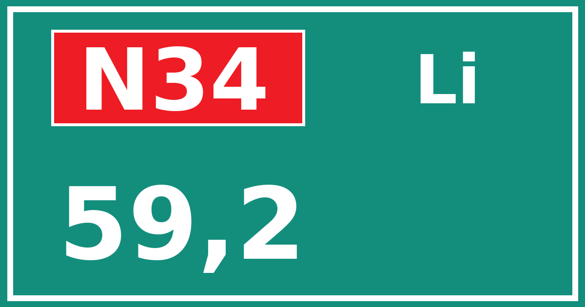 Hectometerbord N34 59,2 zijde Li