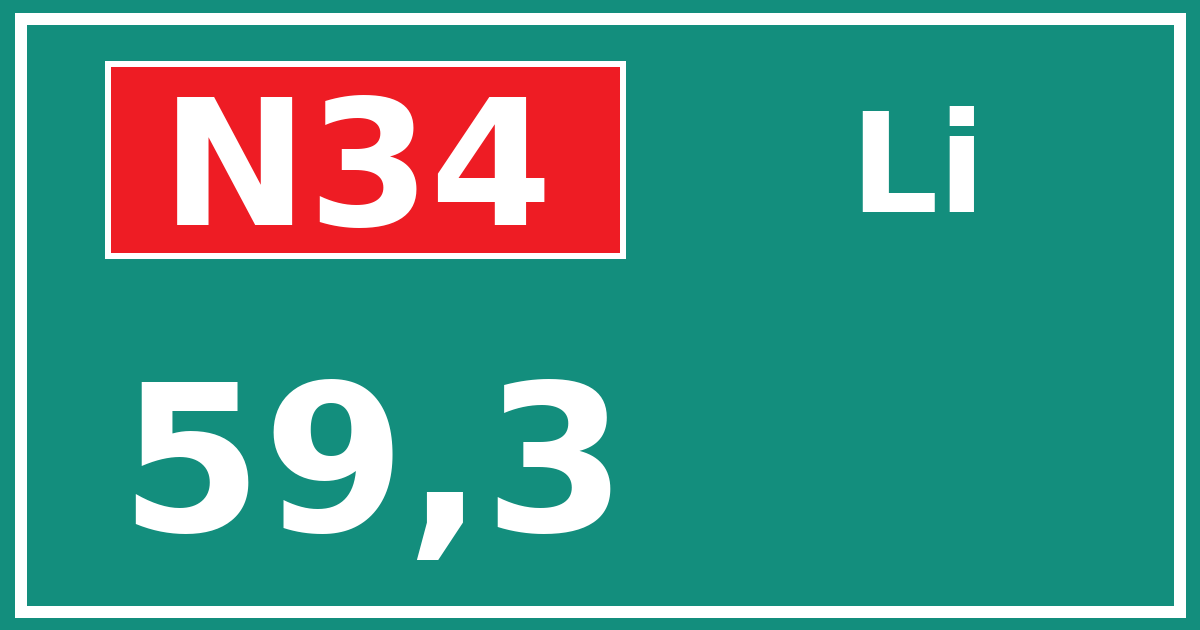 Hectometerbord N34 59,3 zijde Li