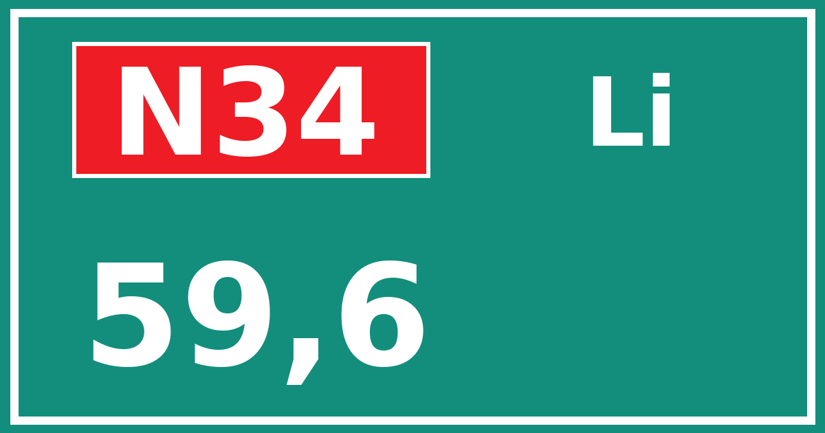 Hectometerbord N34 59,6 zijde Li