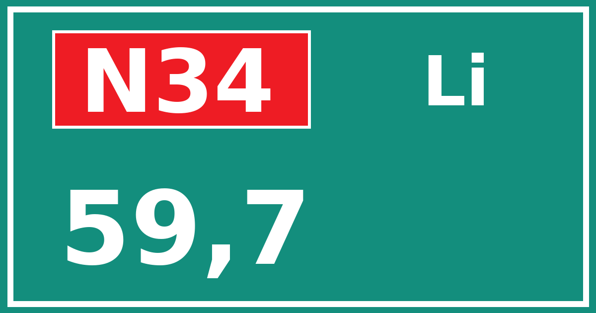 Hectometerbord N34 59,7 zijde Li