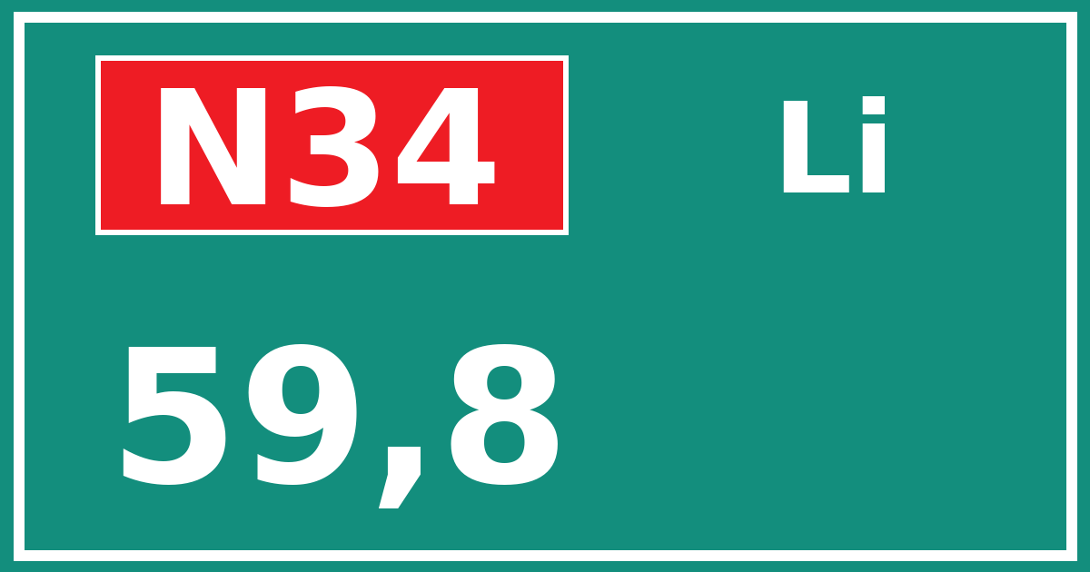 Hectometerbord N34 59,8 zijde Li