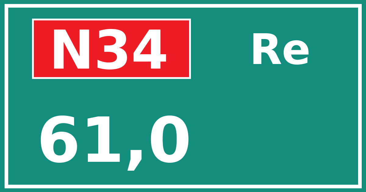 Hectometerbord N34 61,0 zijde Re