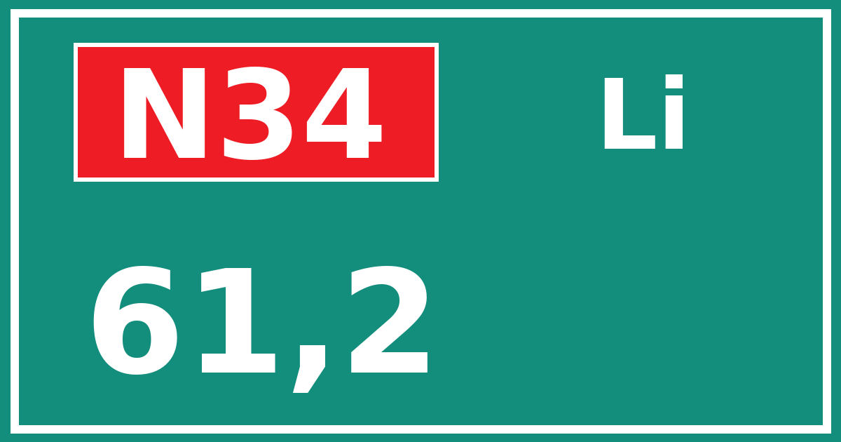 Hectometerbord N34 61,2 zijde Li