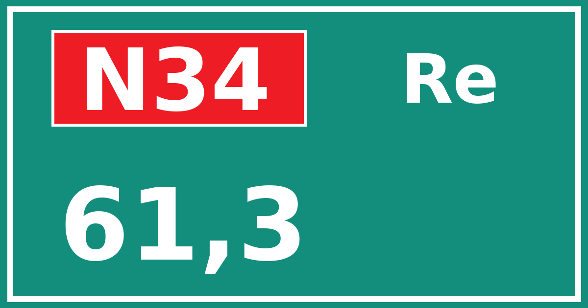 Hectometerbord N34 61,3 zijde Re