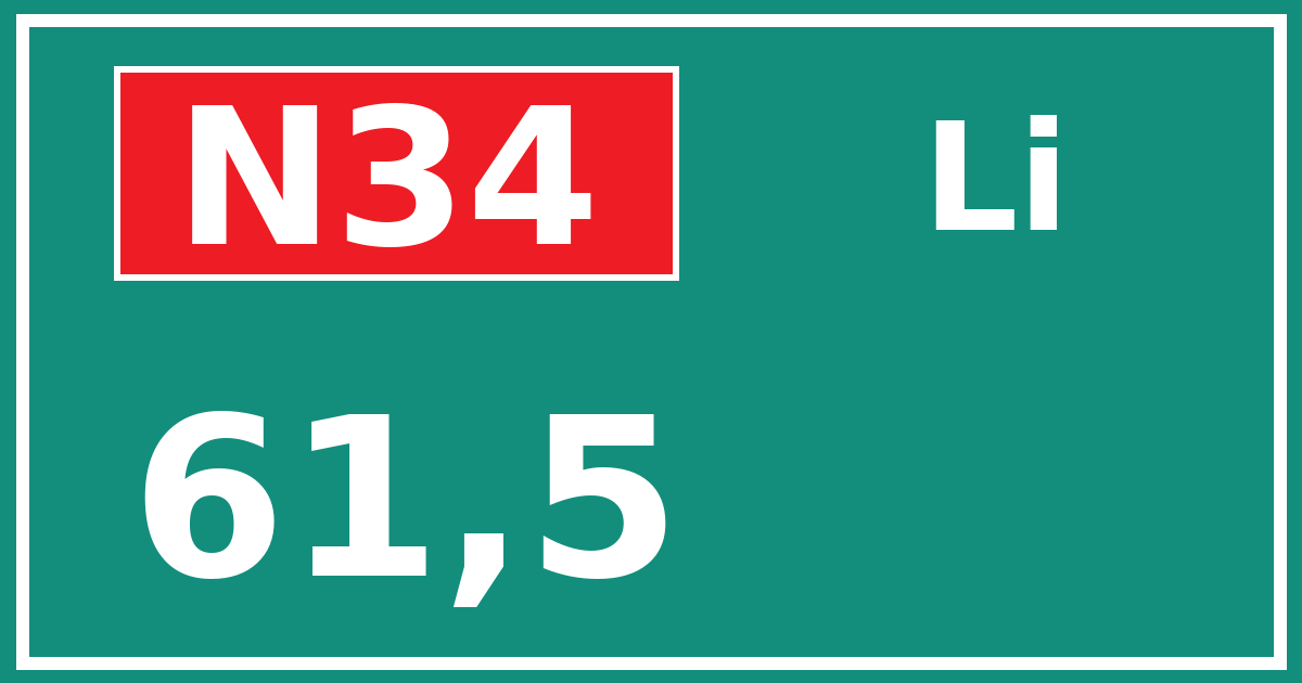 Hectometerbord N34 61,5 zijde Li