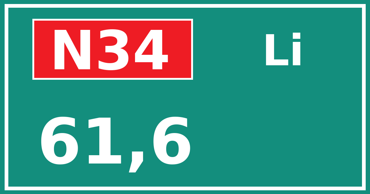 Hectometerbord N34 61,6 zijde Li