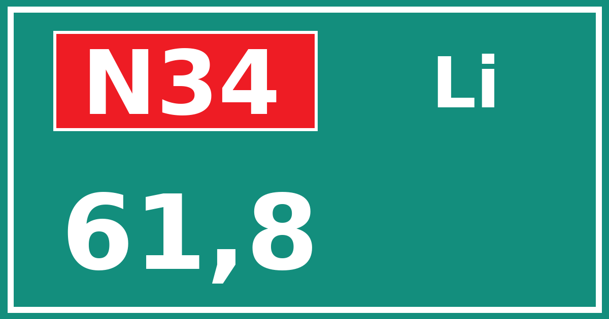 Hectometerbord N34 61,8 zijde Li