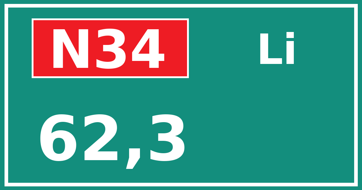 Hectometerbord N34 62,3 zijde Li
