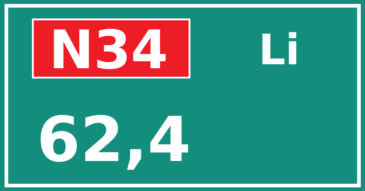 Hectometerbord N34 62,4 zijde Li