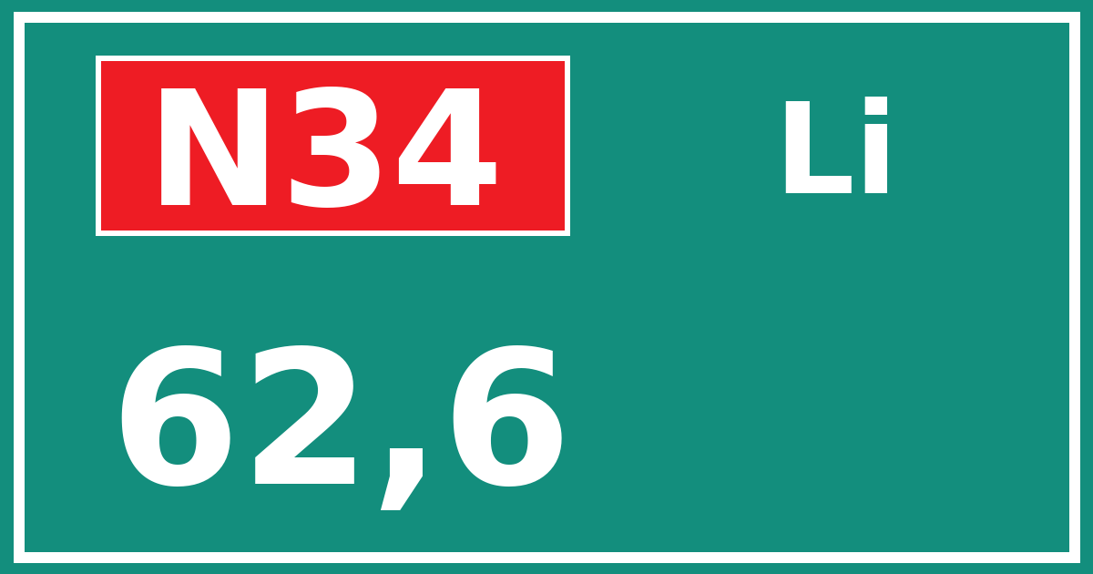 Hectometerbord N34 62,6 zijde Li