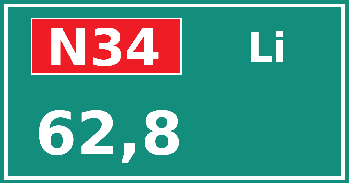 Hectometerbord N34 62,8 zijde Li
