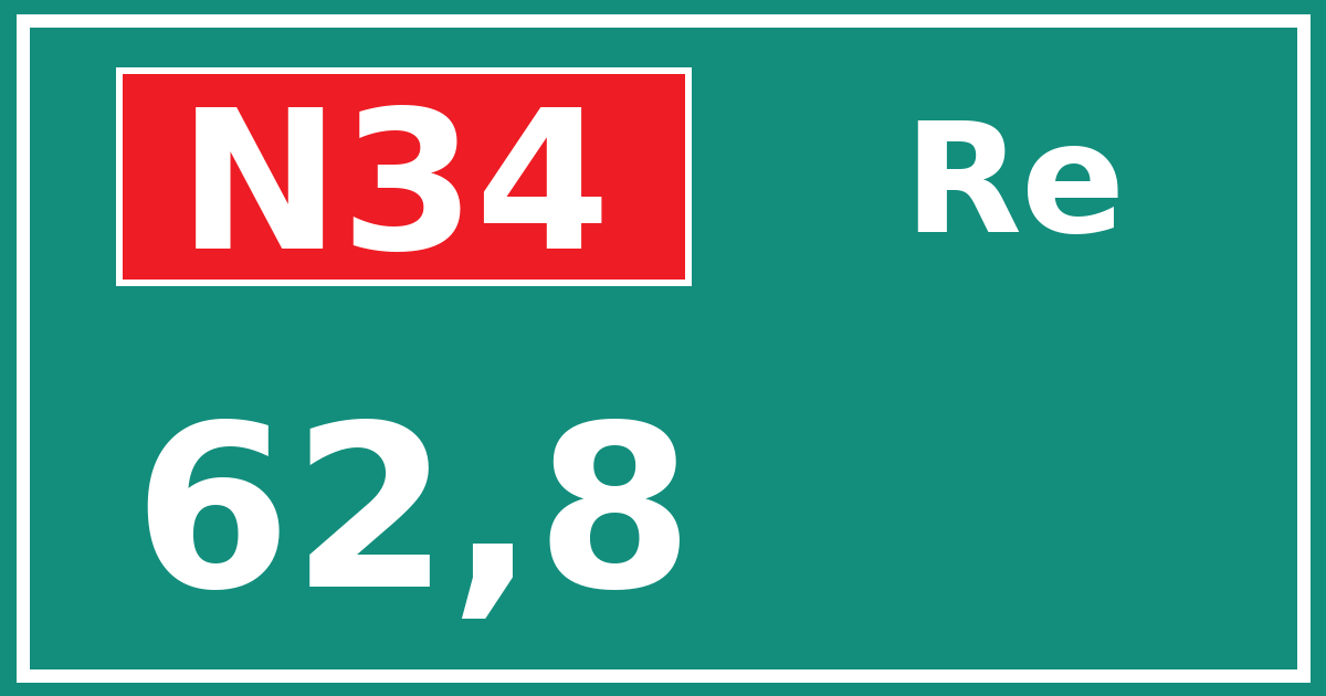 Hectometerbord N34 62,8 zijde Re